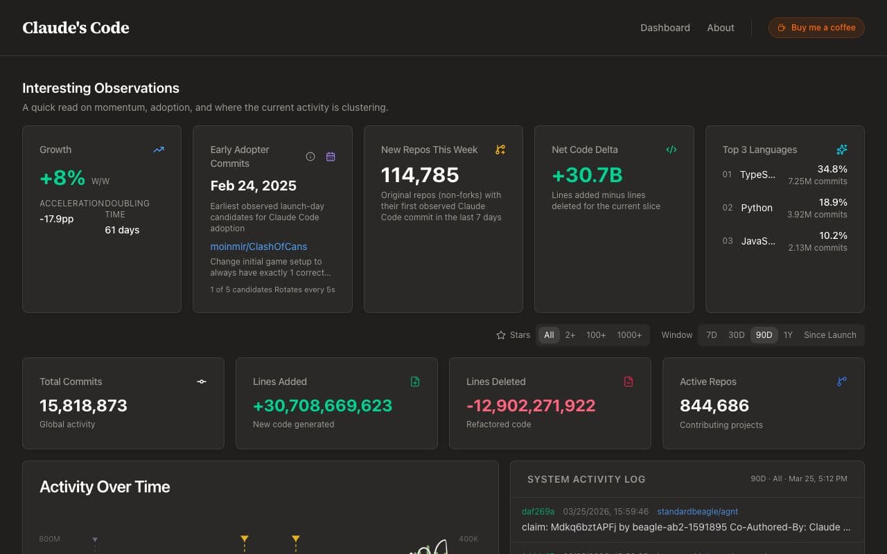 Claude's Code screenshot 1