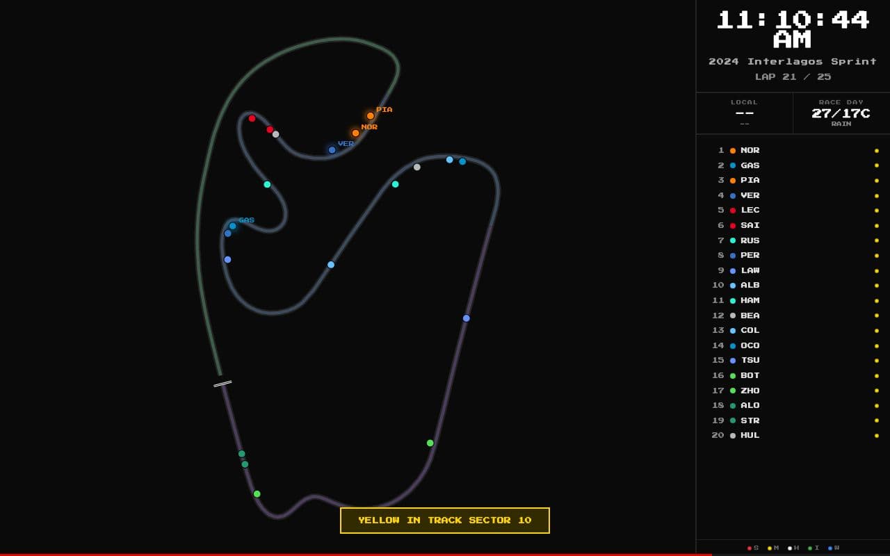 F1 Clock screenshot 1