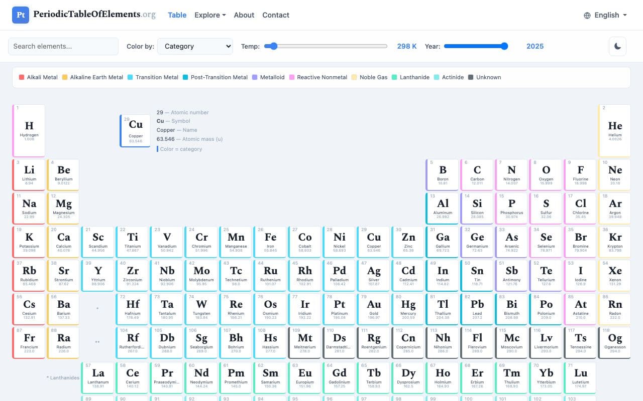 Periodic Table of Elements screenshot 1