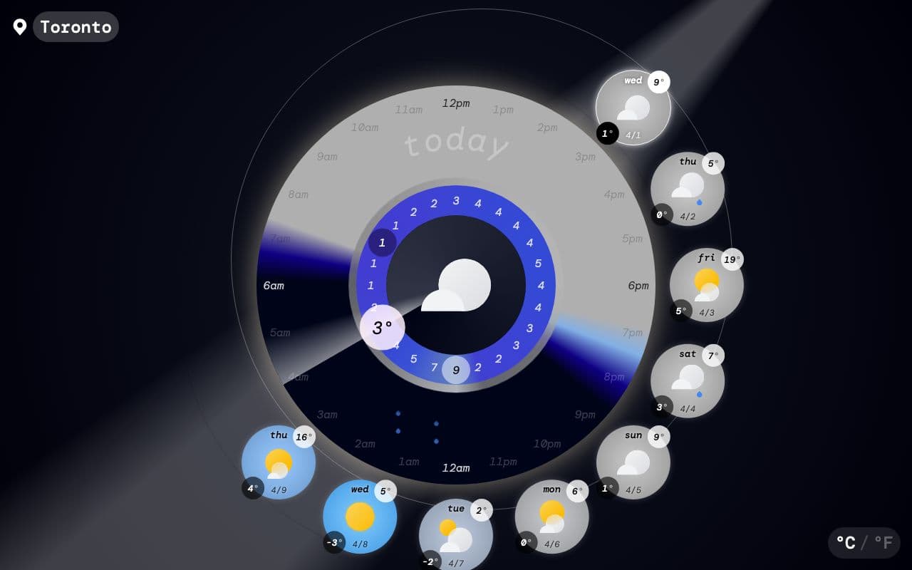 Sundial screenshot 1